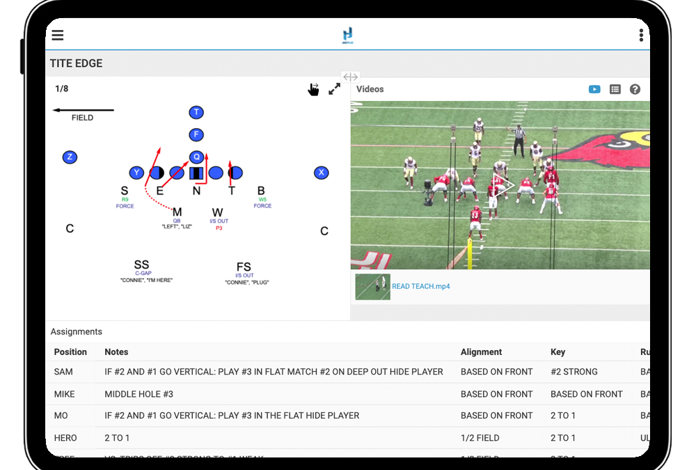 Analytics Academy: Just Play Lineup Analysis